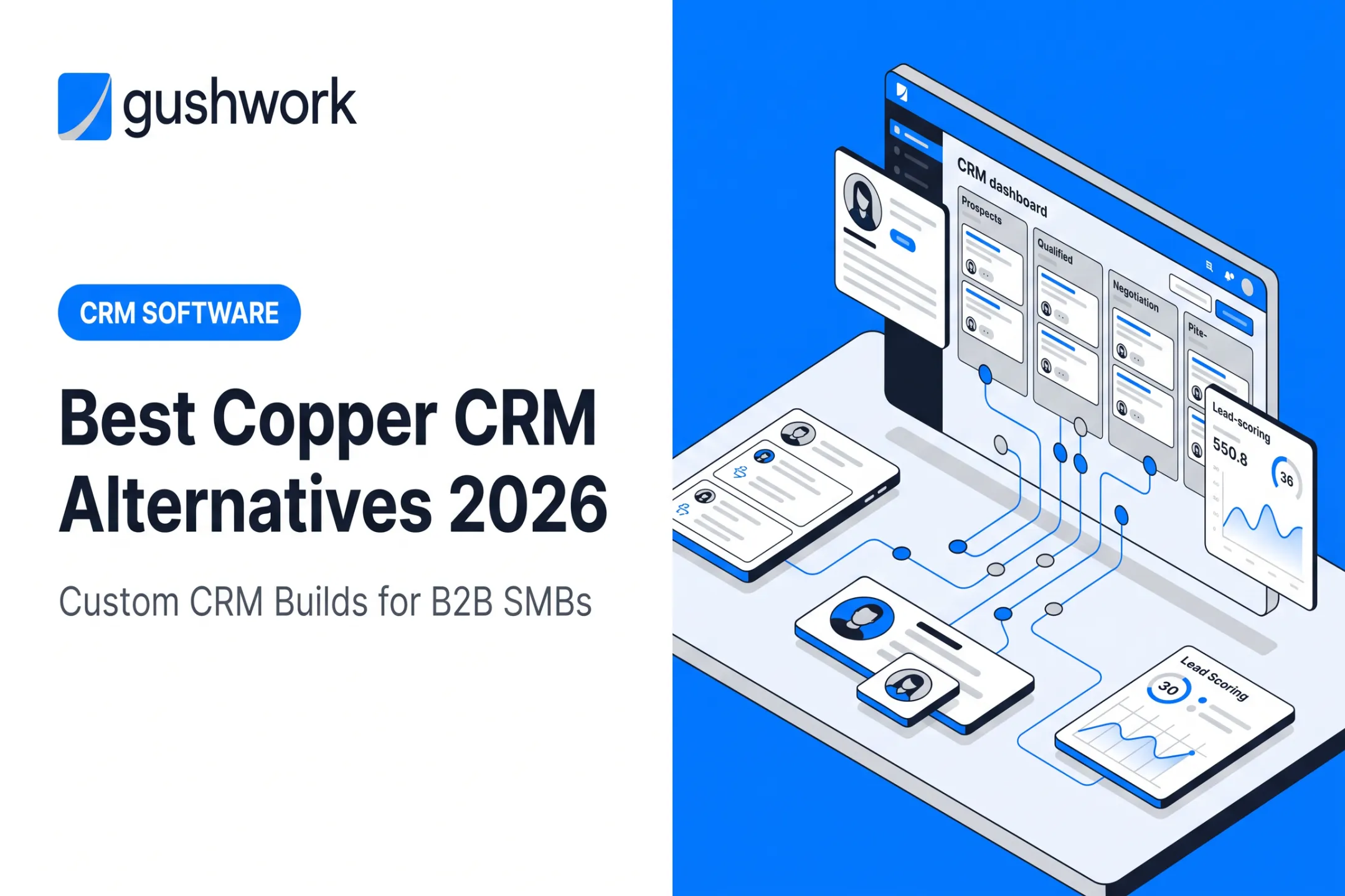 Best Copper CRM Alternatives 2026