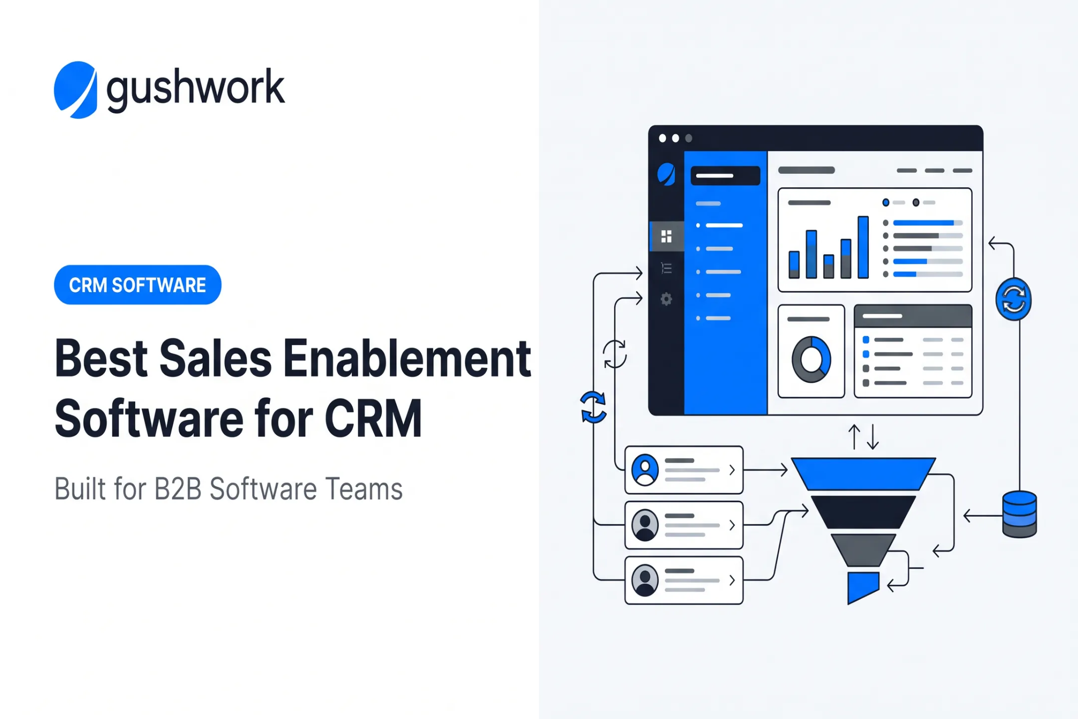 Best Sales Enablement Software for CRM
