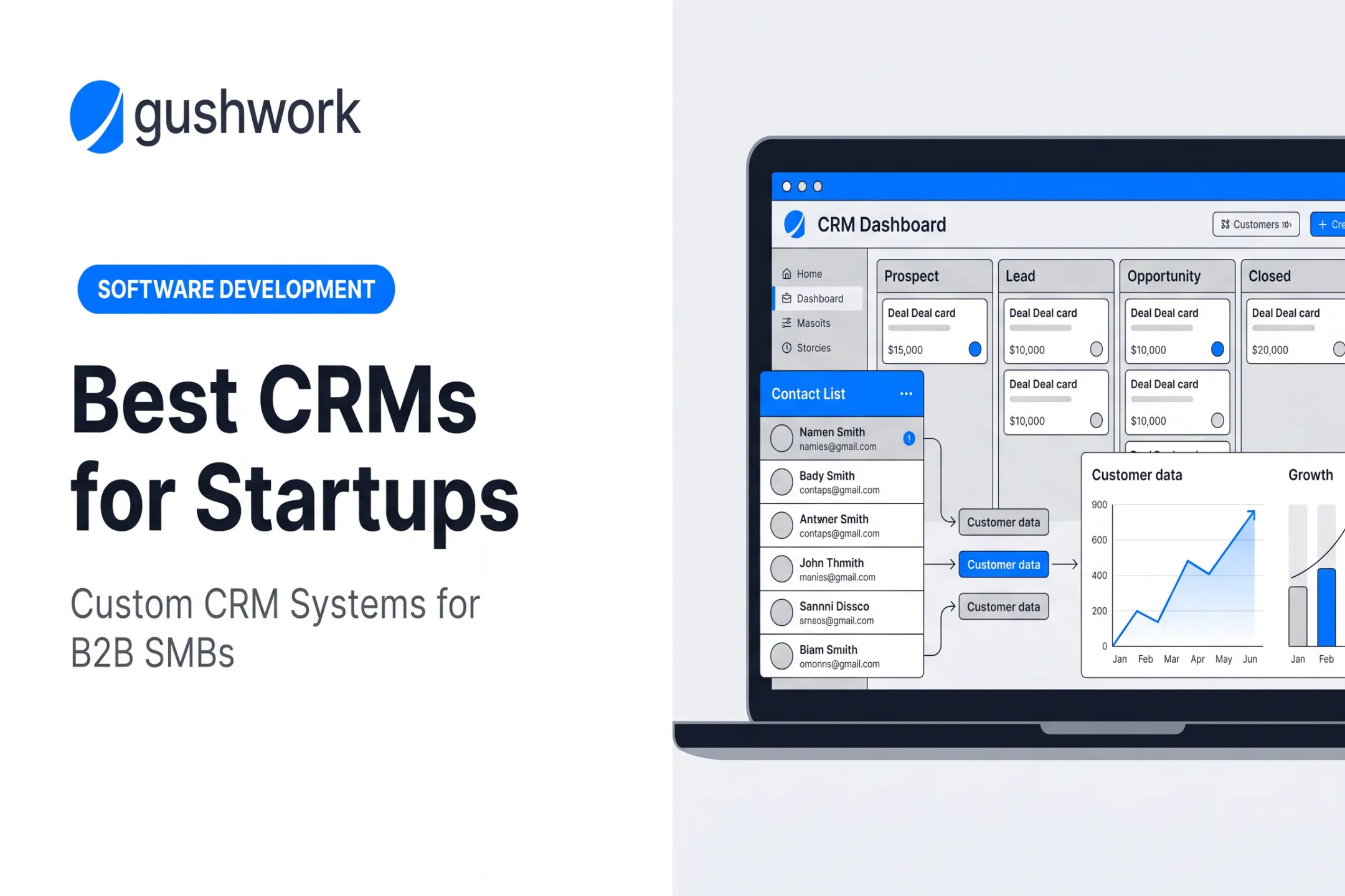 Best CRMs for Startups