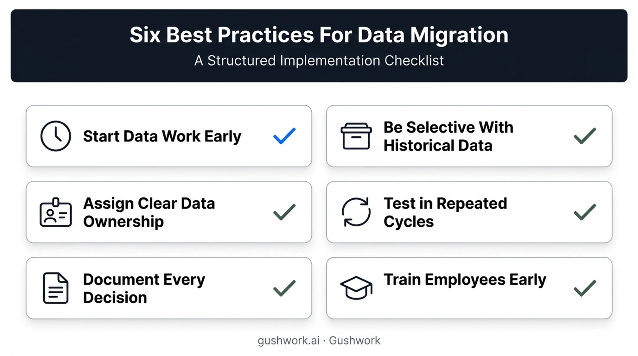 Six ERP data migration best practices checklist for successful implementation