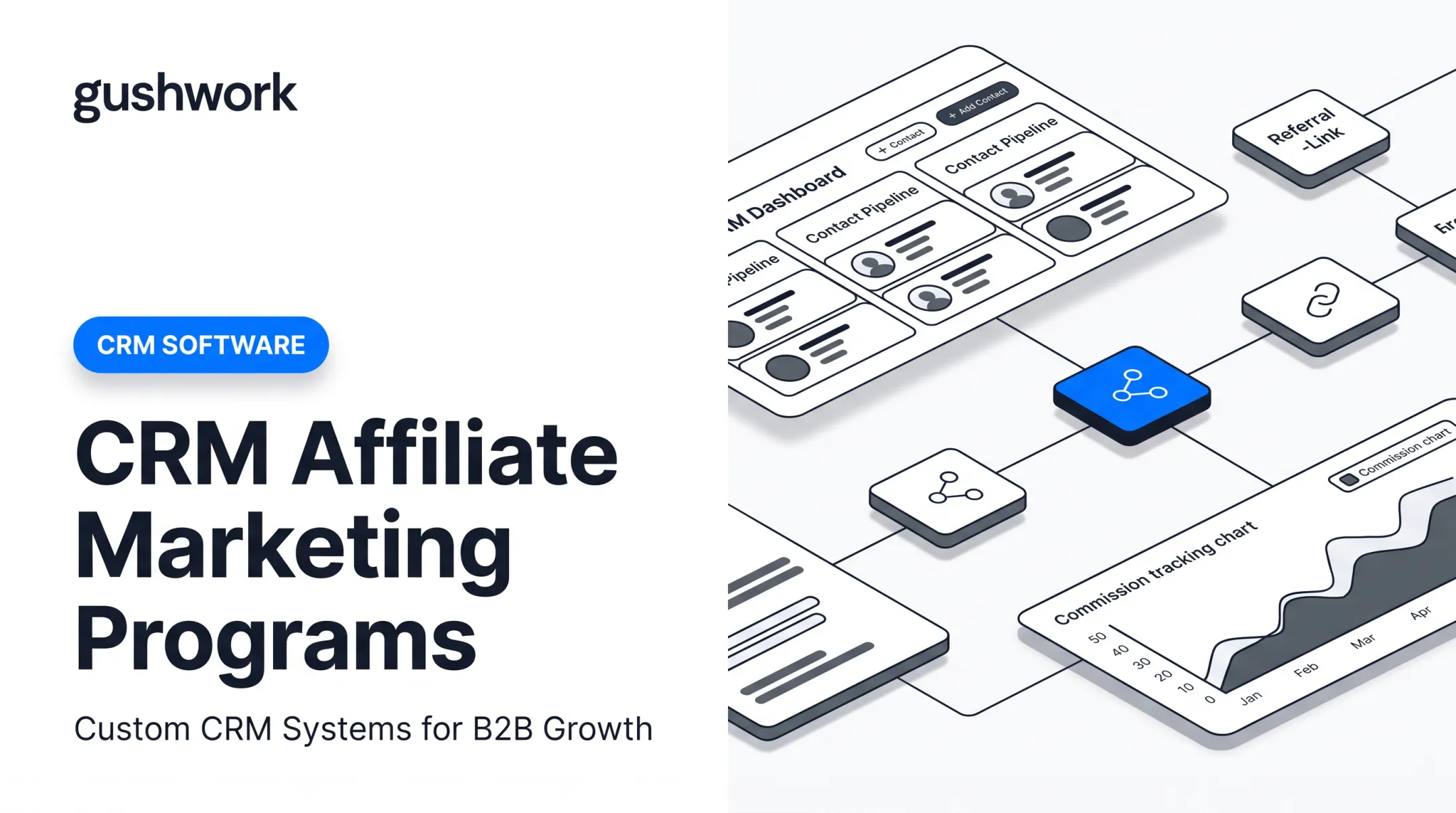 CRM Affiliate Marketing Programs