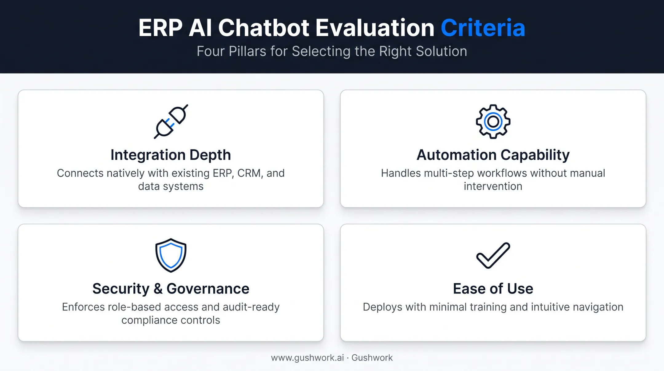 Four criteria for selecting best ERP AI chatbot comparison chart