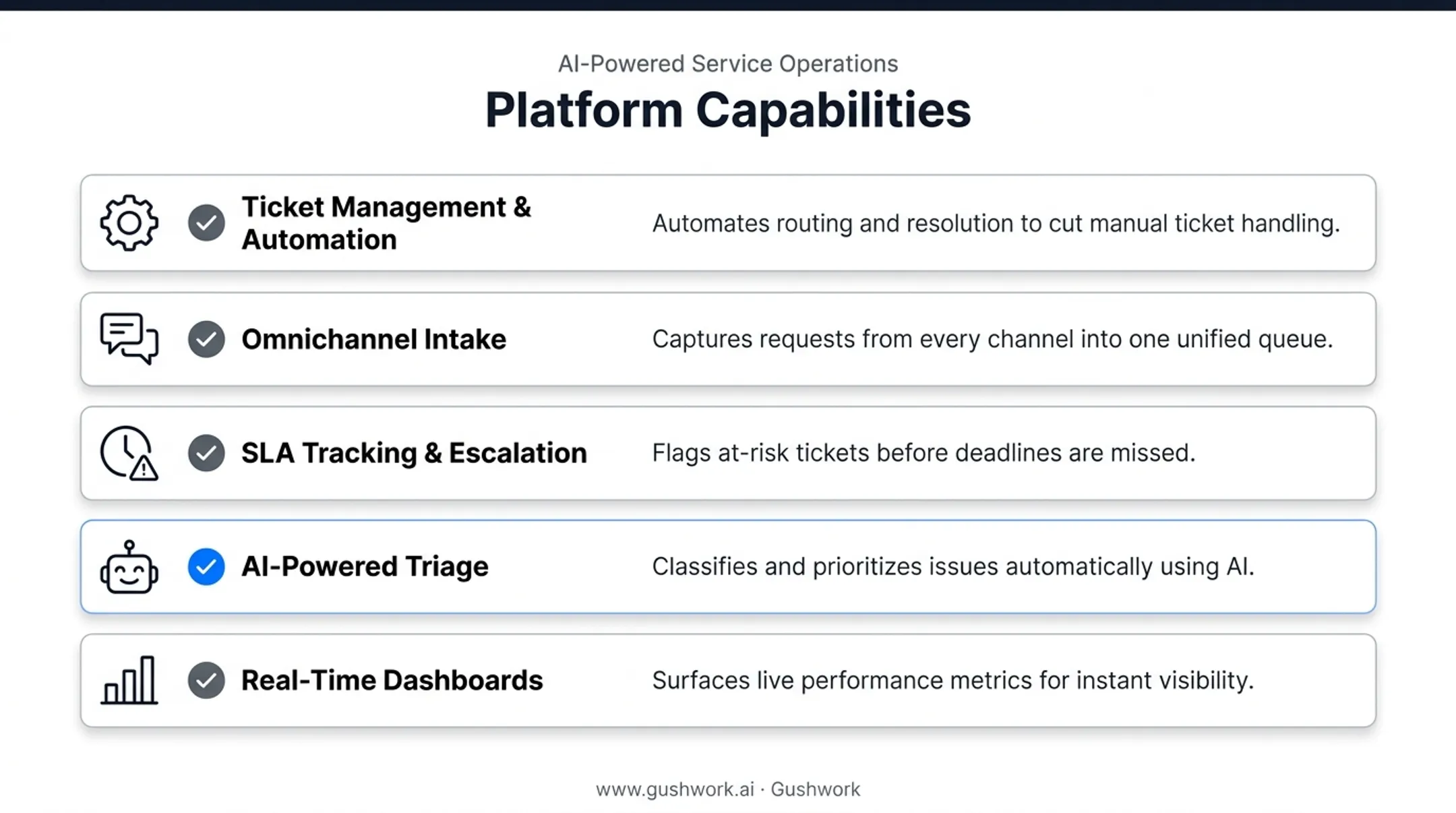 Five key features to evaluate in IT ticketing software checklist
