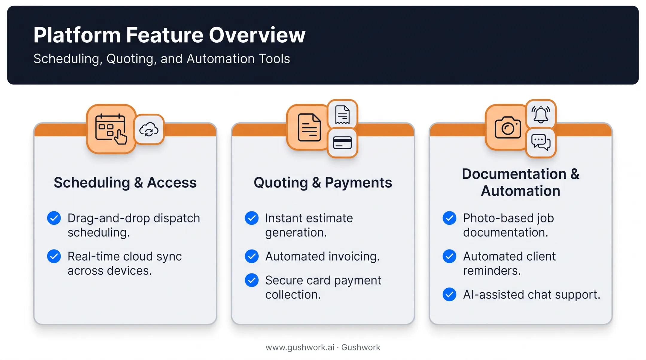 Must-have electrical contractor CRM features checklist by category