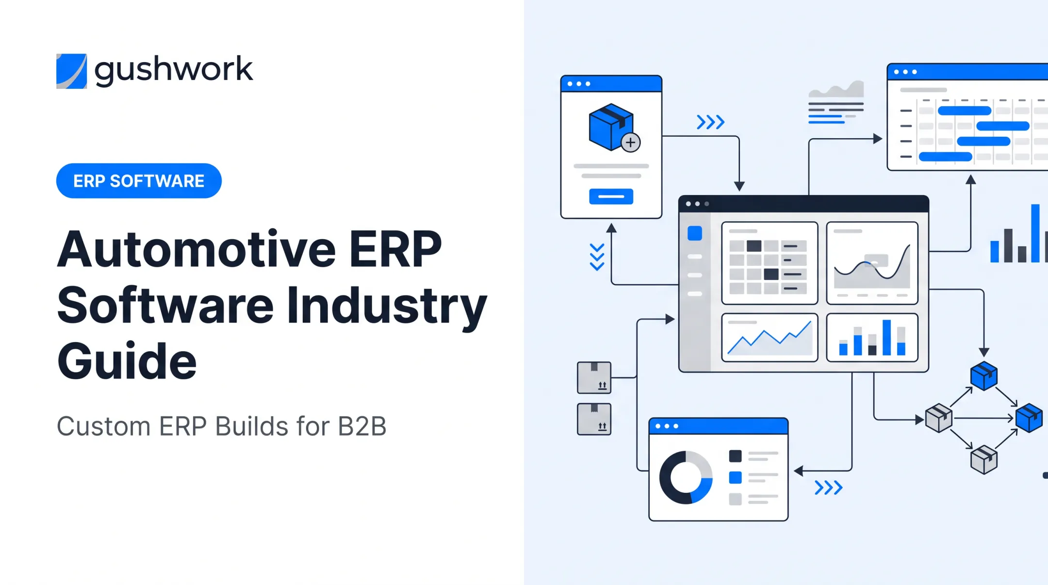 Automotive ERP Software Industry Guide