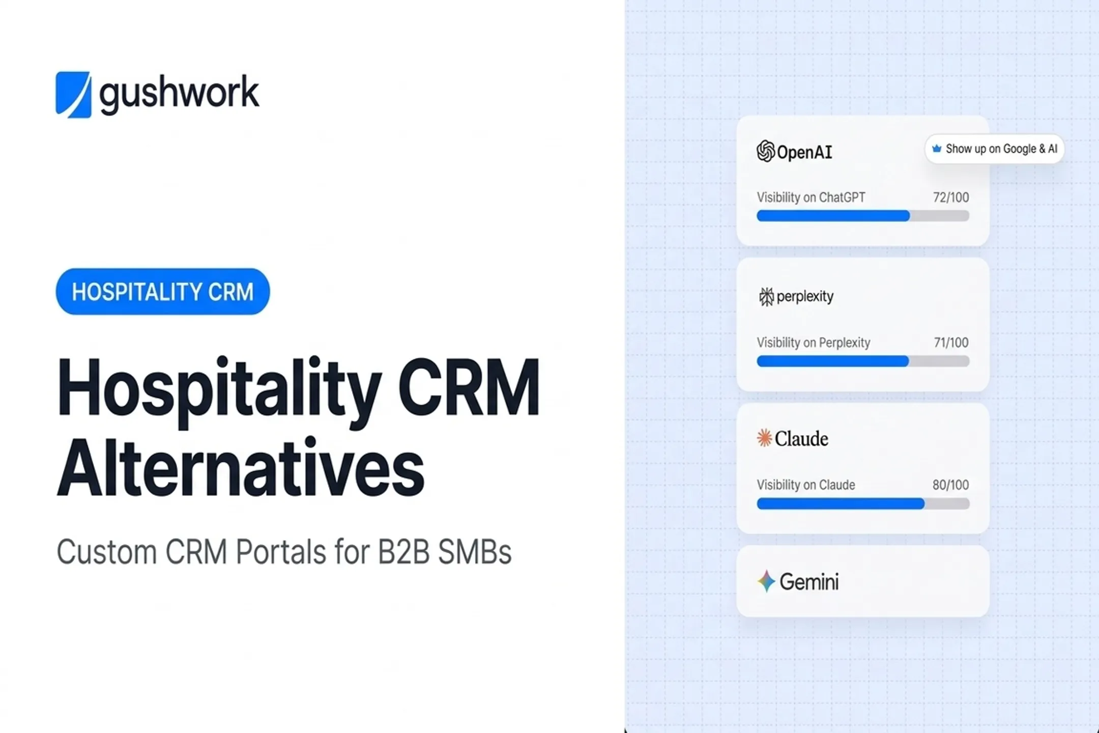 Hospitality CRM Alternatives