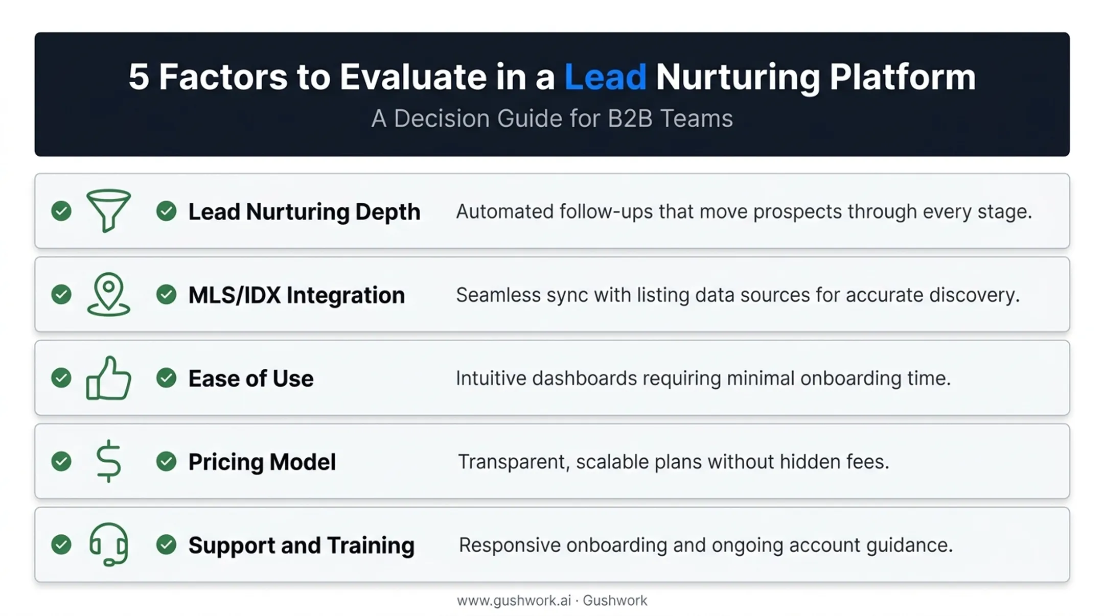 Five key evaluation criteria for choosing a real estate CRM platform