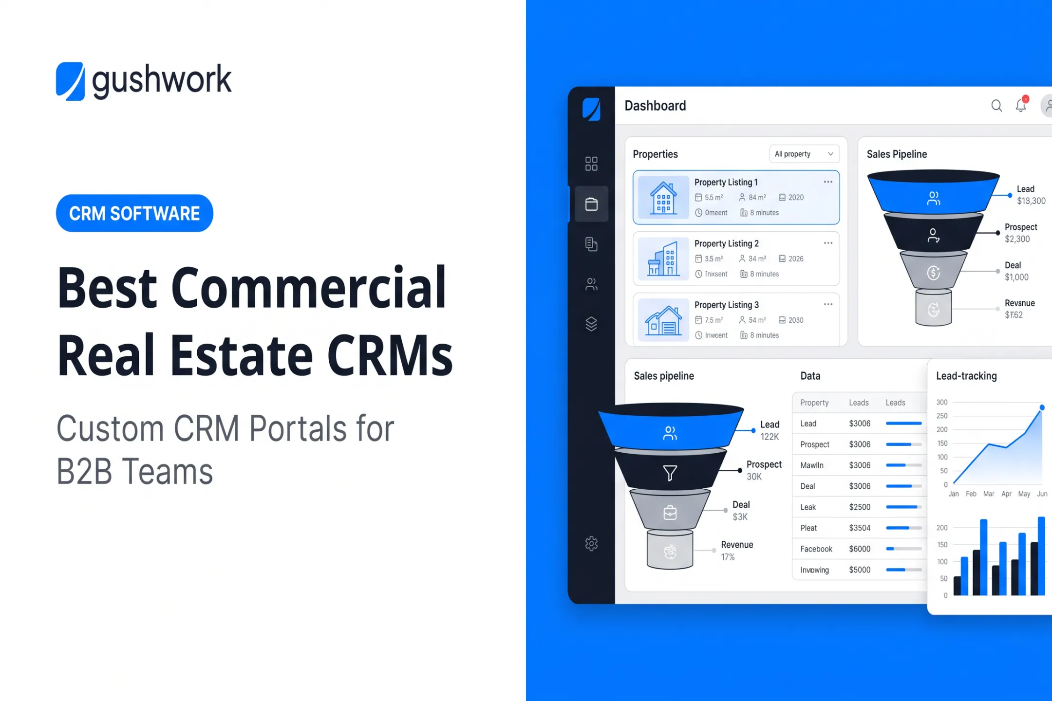 Best Commercial Real Estate CRMs