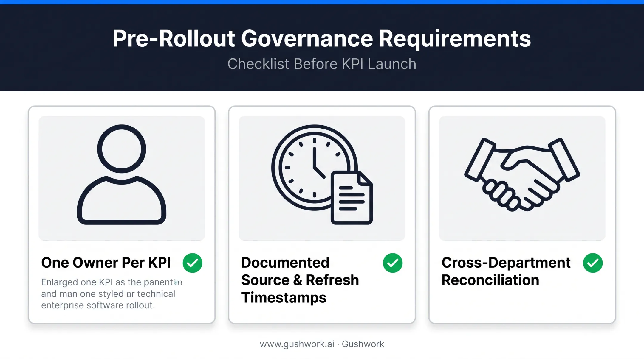 Dashboard governance checklist for data accuracy before rollout