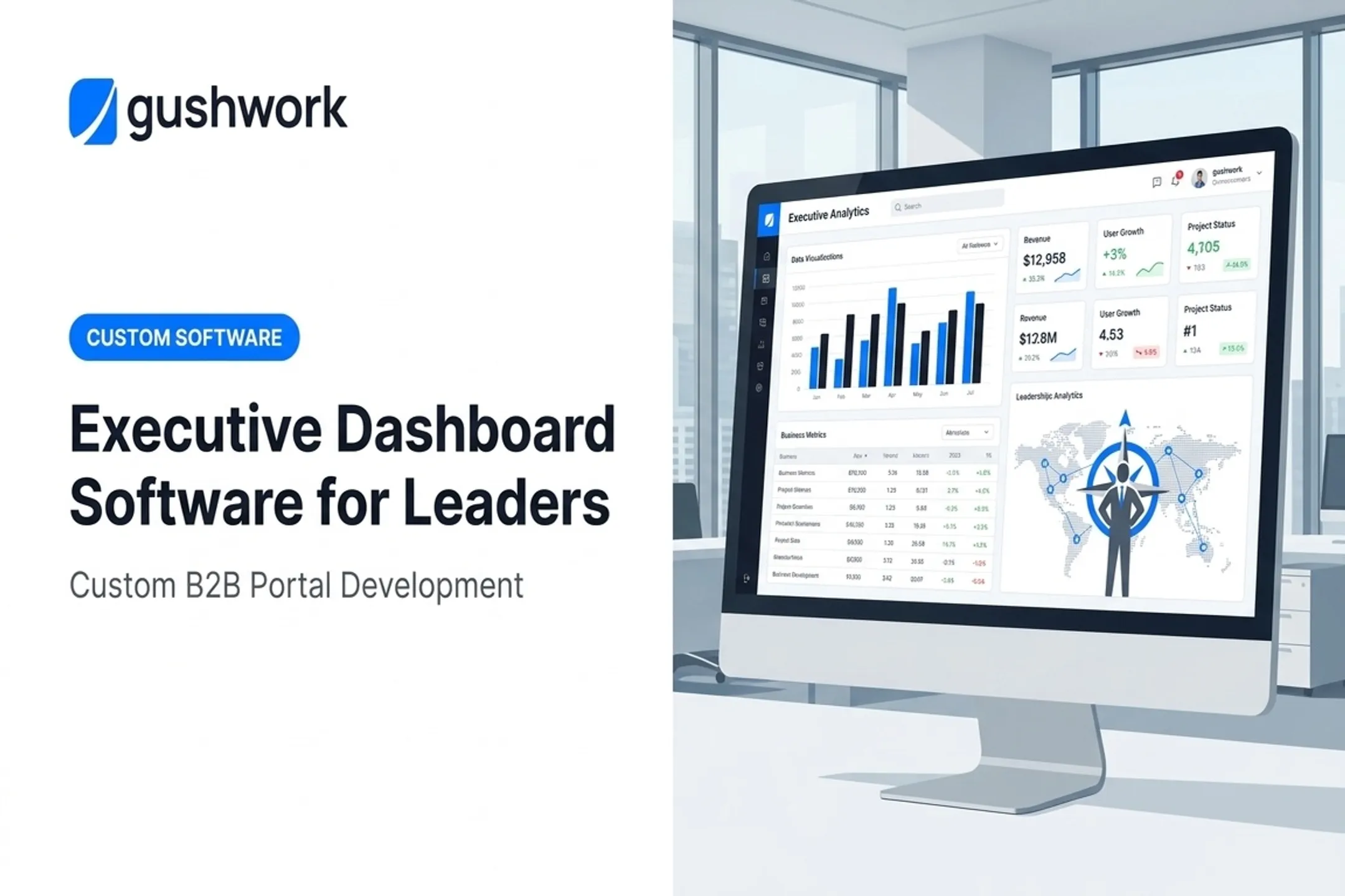 Executive Dashboard Software for Leaders