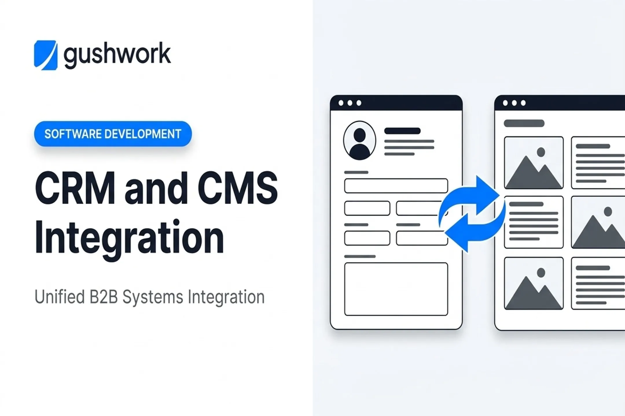 CRM and CMS Integration