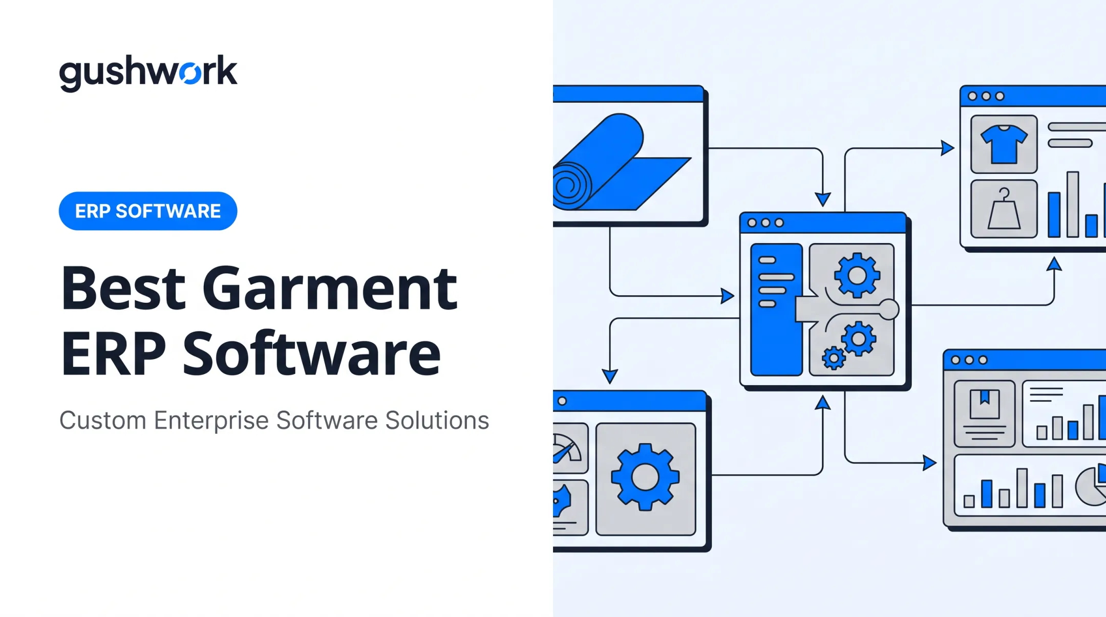 Best Garment ERP Software