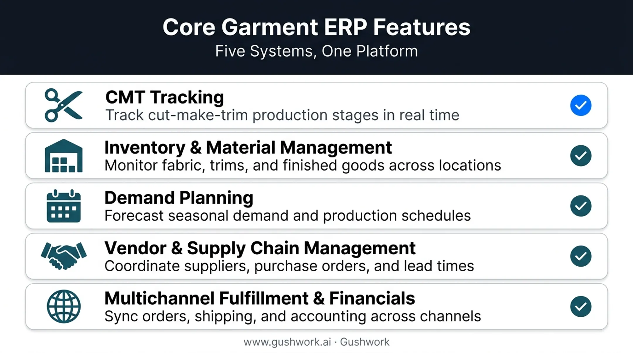 Five core garment ERP features checklist for manufacturer evaluation