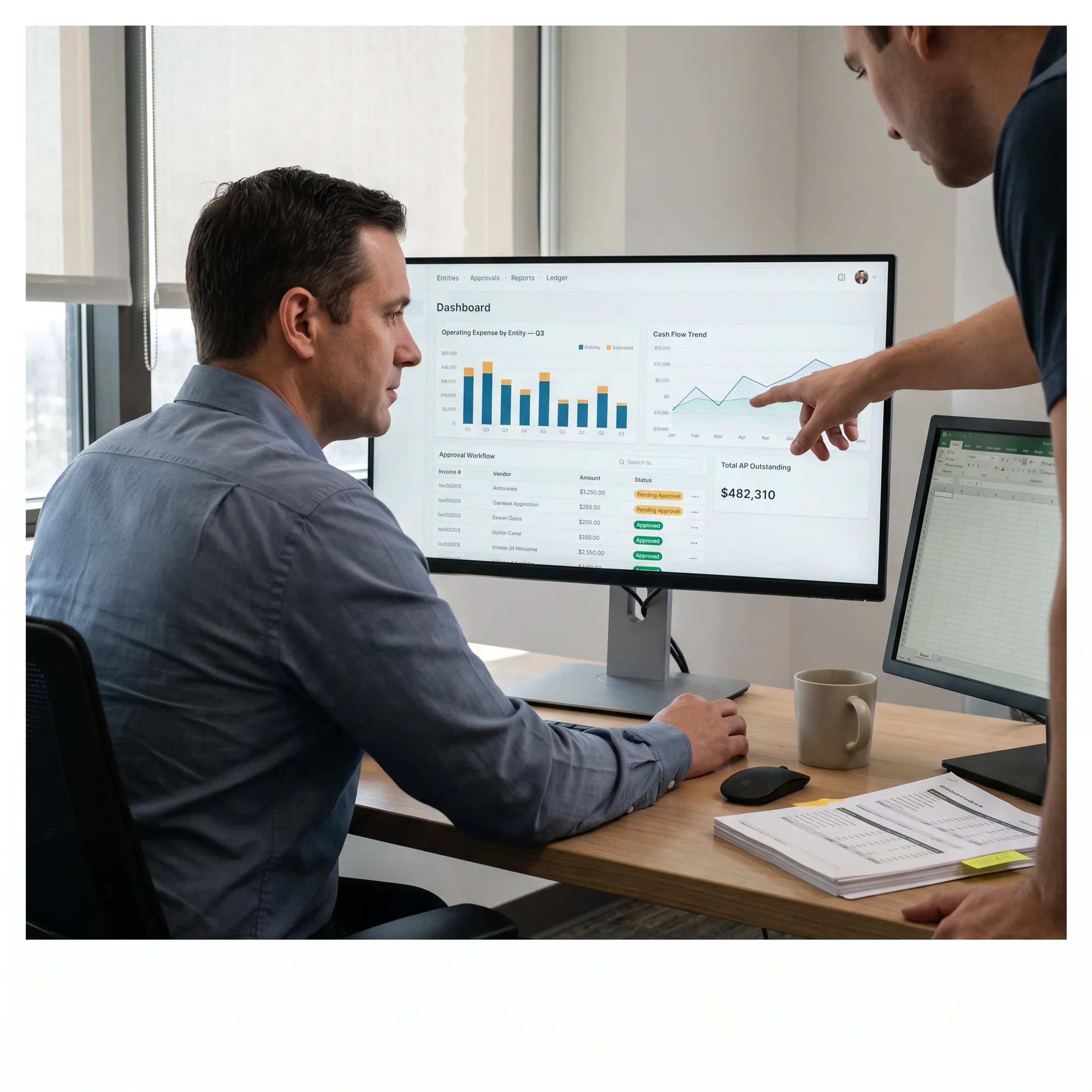 Financial management software dashboard for an oil and gas organization