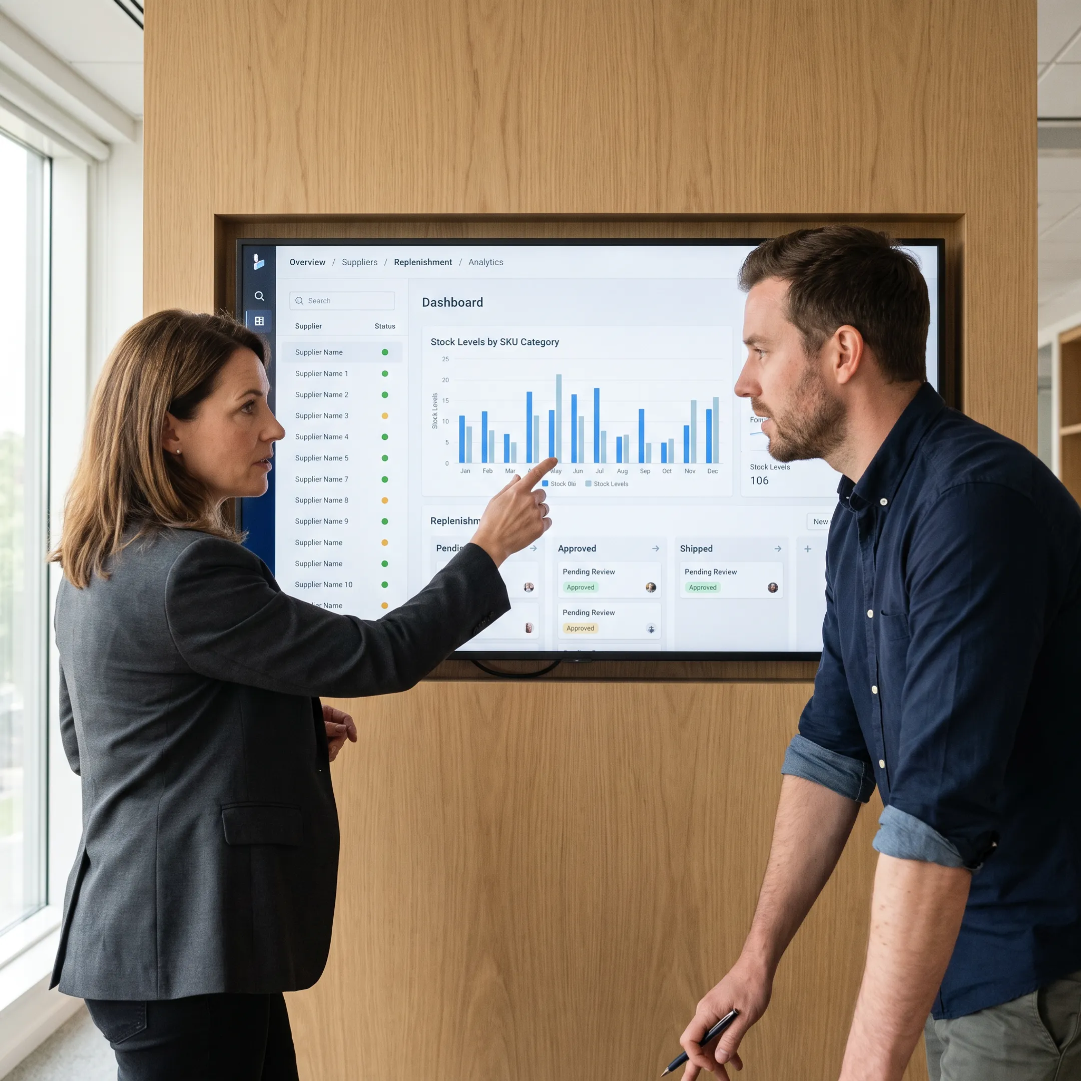 Vendor managed inventory software dashboard