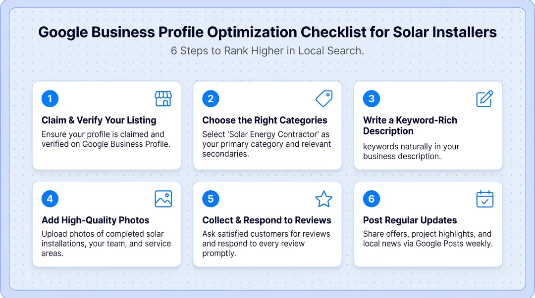 Six-step Google Business Profile optimization checklist for solar installers