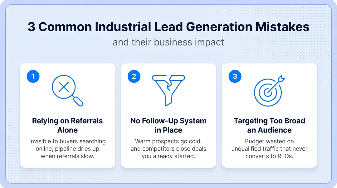 Three common industrial lead generation mistakes and their business impact consequences