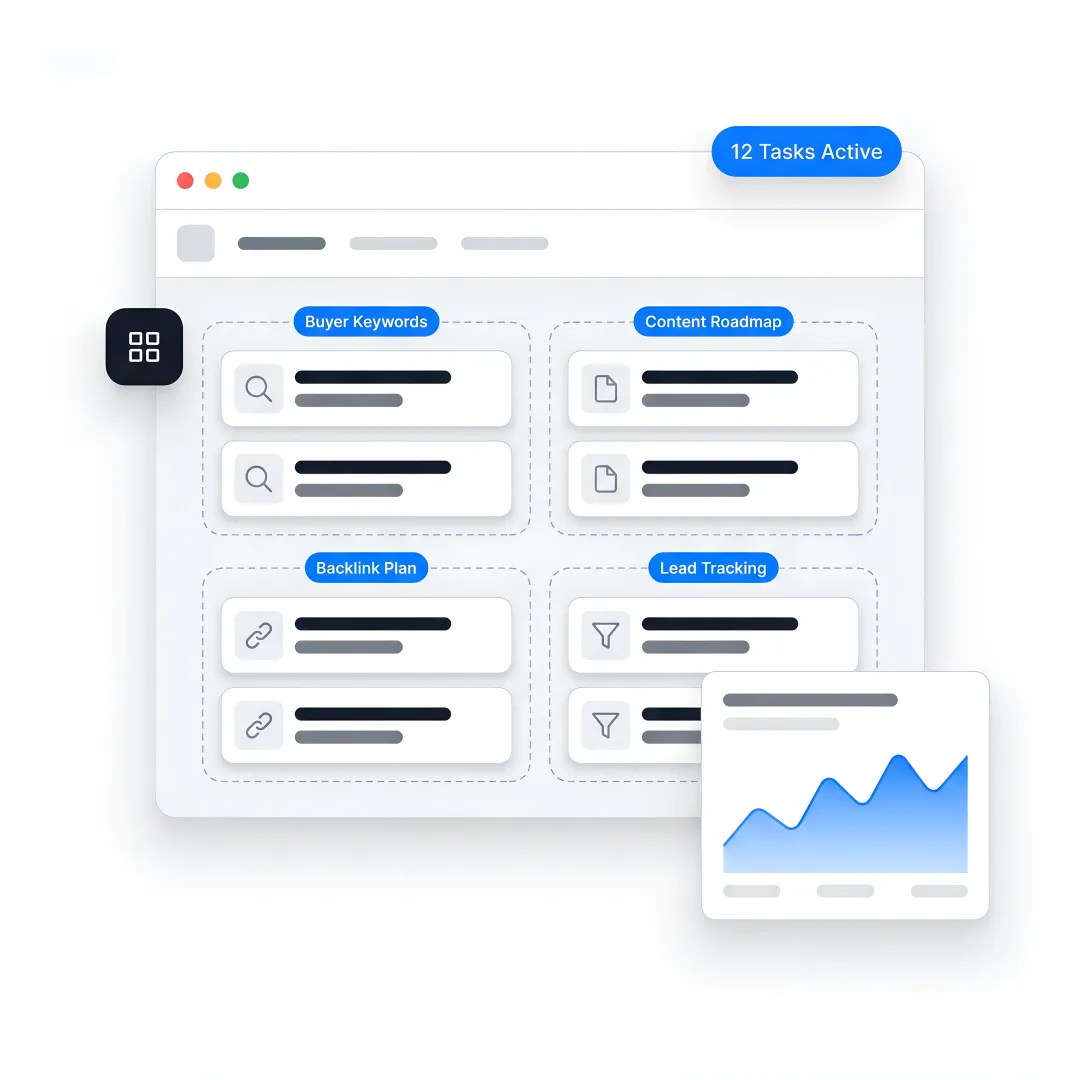 SEO strategist planning B2B growth process