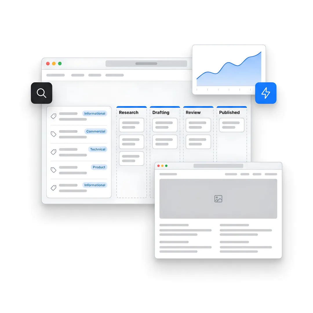 SEO process planning for manufacturing growth
