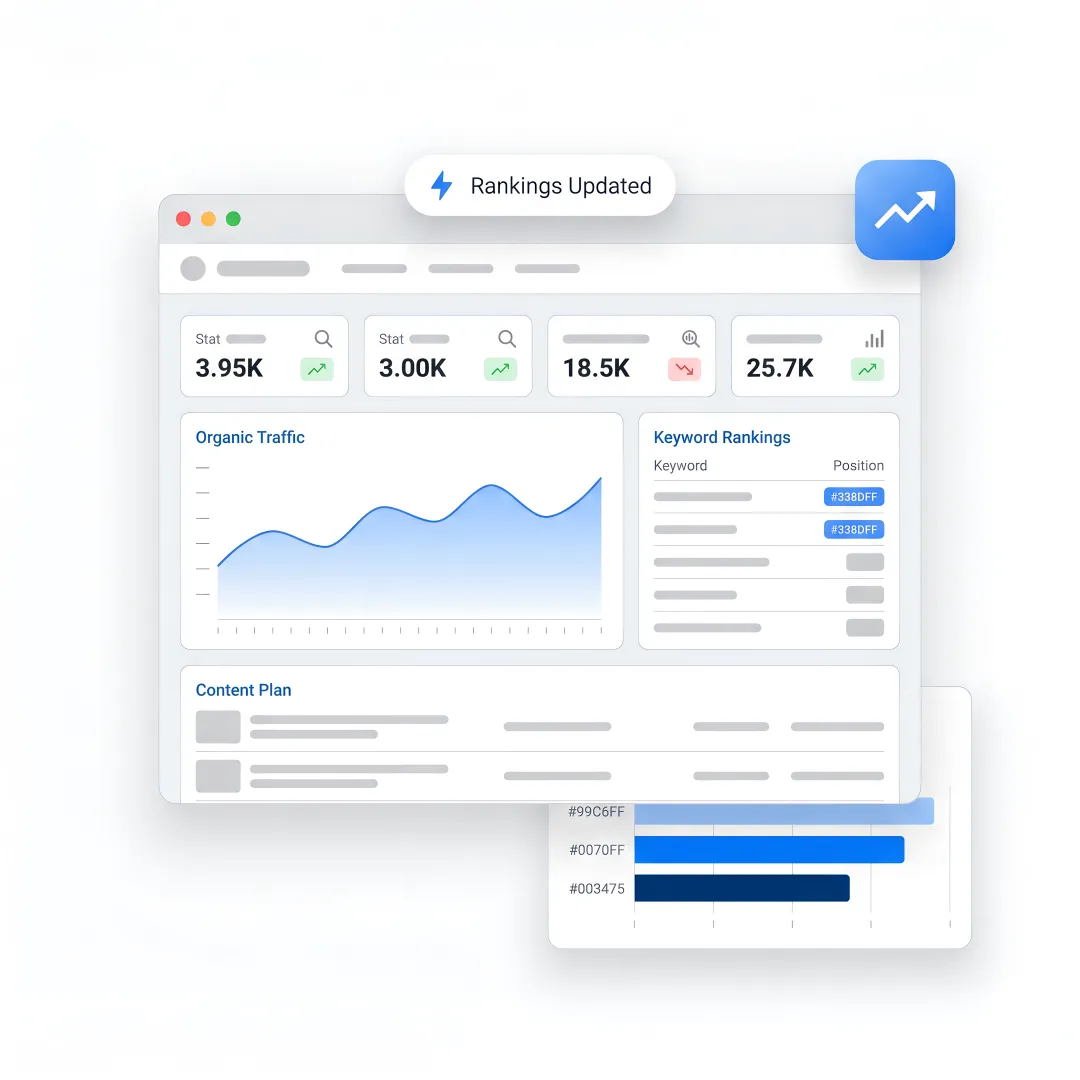 SEO team reviewing analytics dashboard