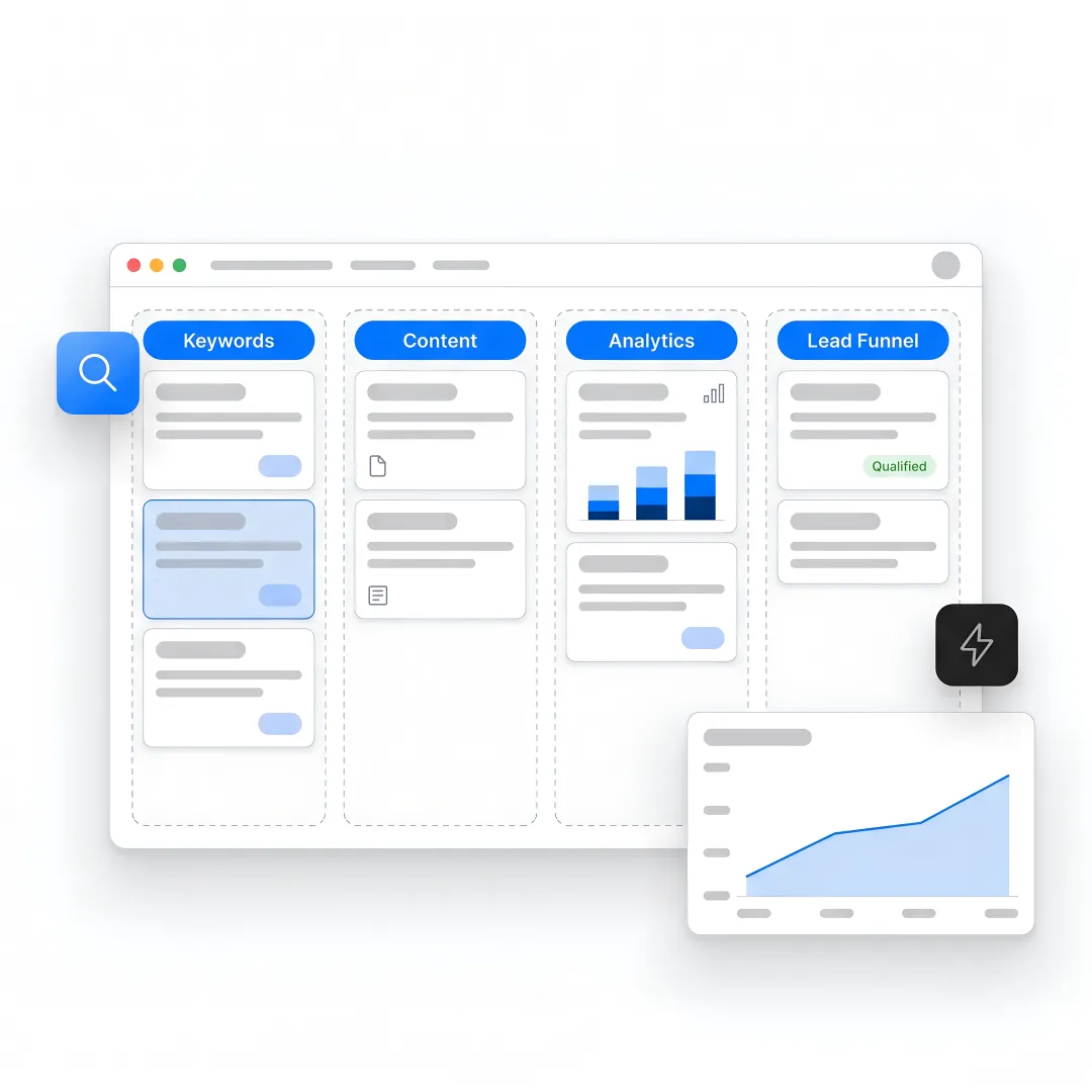 Industrial SEO process planning