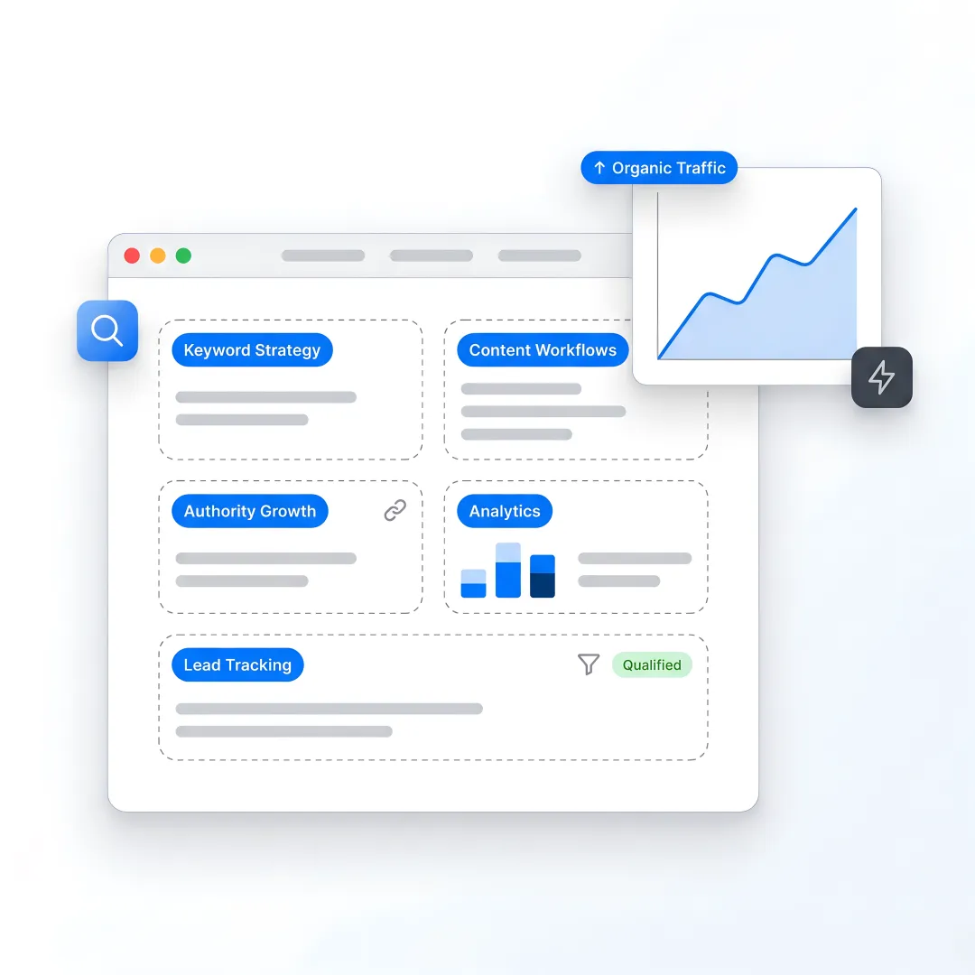 SEO growth process planning session