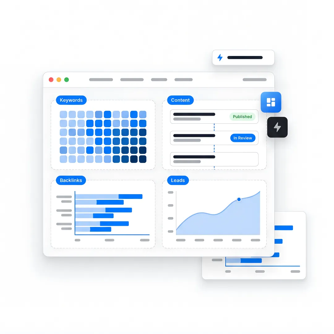 SEO process planning for manufacturing growth