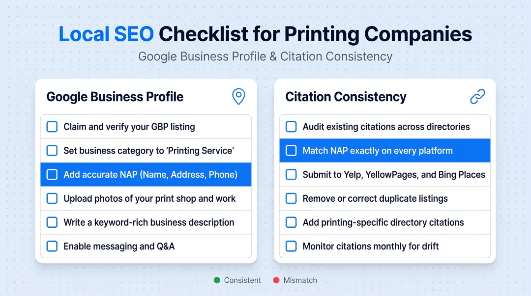 Local SEO checklist for printing companies Google Business Profile and citation consistency