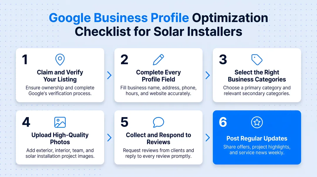 Six-step Google Business Profile optimization checklist for solar installers