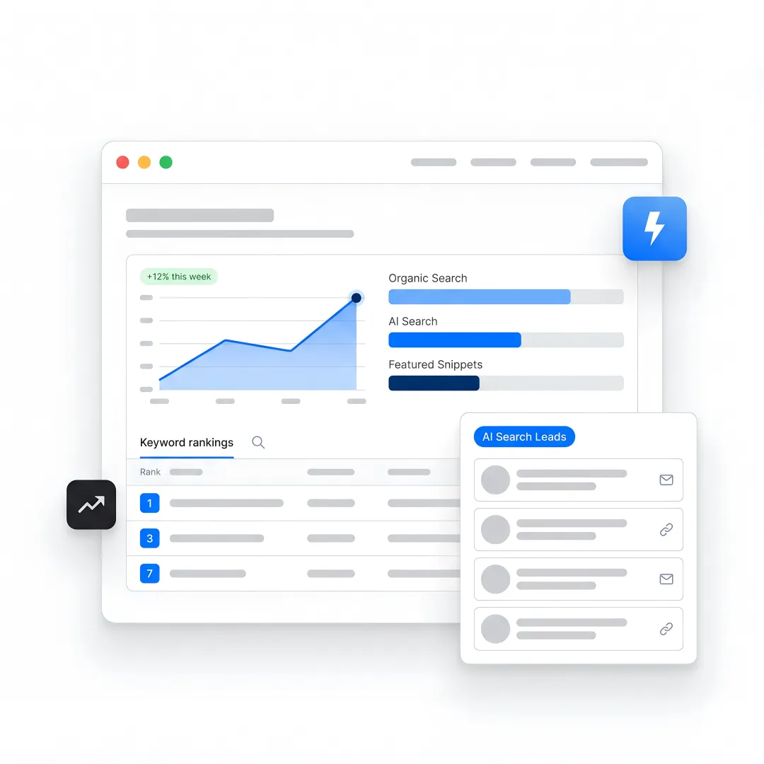 SEO team reviewing B2B energy growth analytics