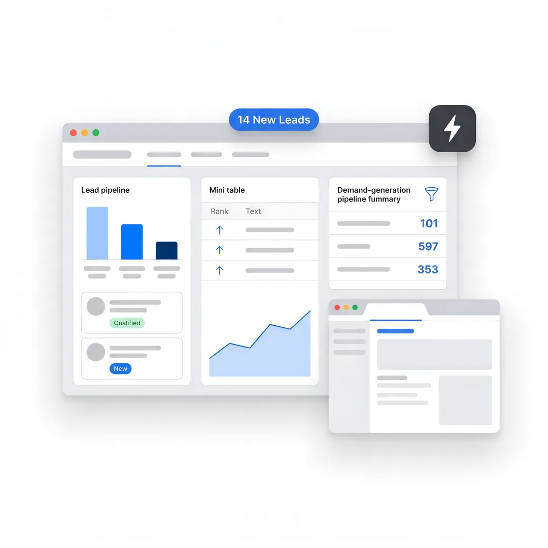 Recruitment lead generation analytics dashboard