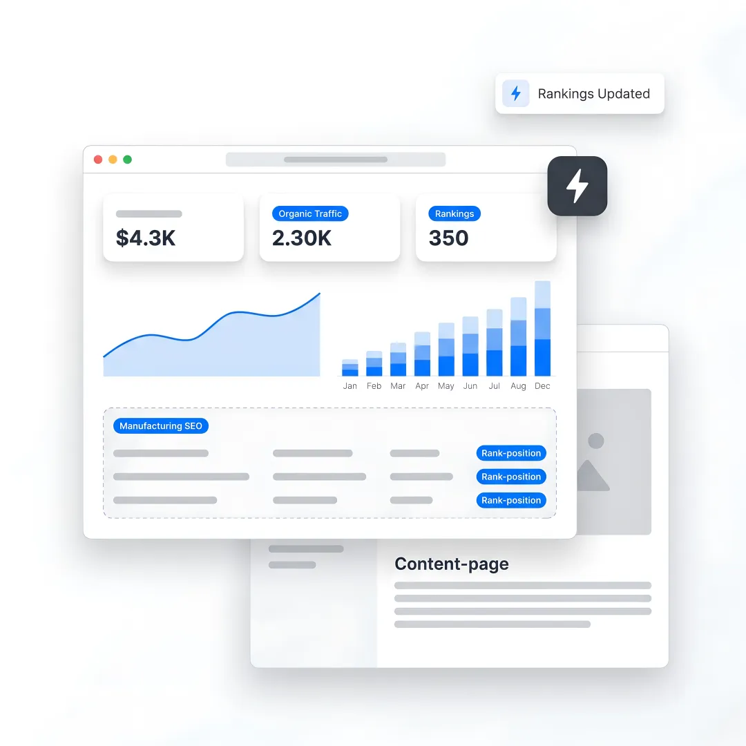 SEO analytics for electrical industry