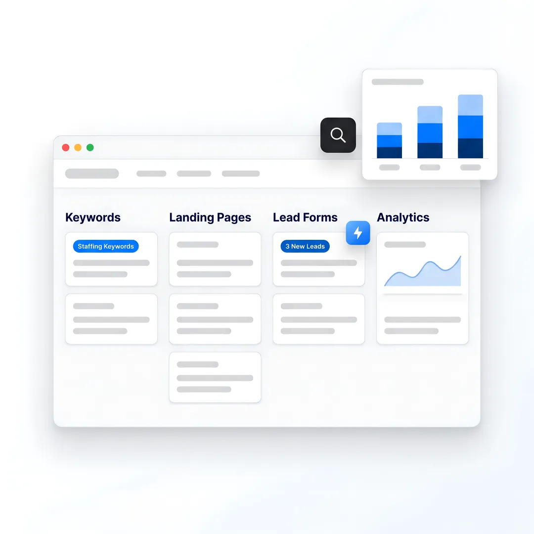 Marketing team planning staffing lead generation workflow