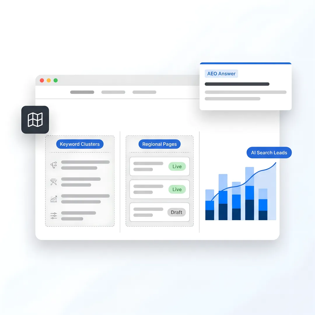 SEO strategy process for exporters