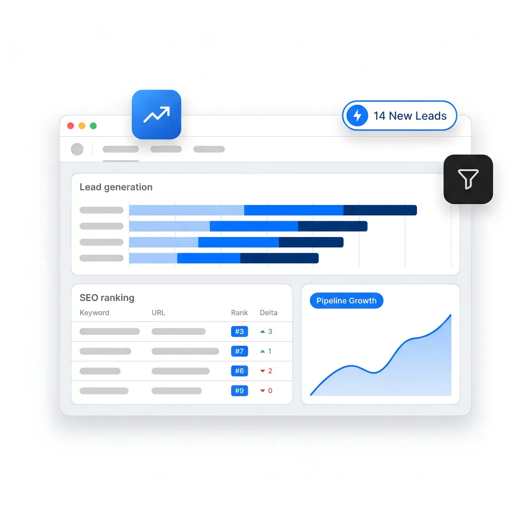 AI digital agency dashboard for B2B lead generation