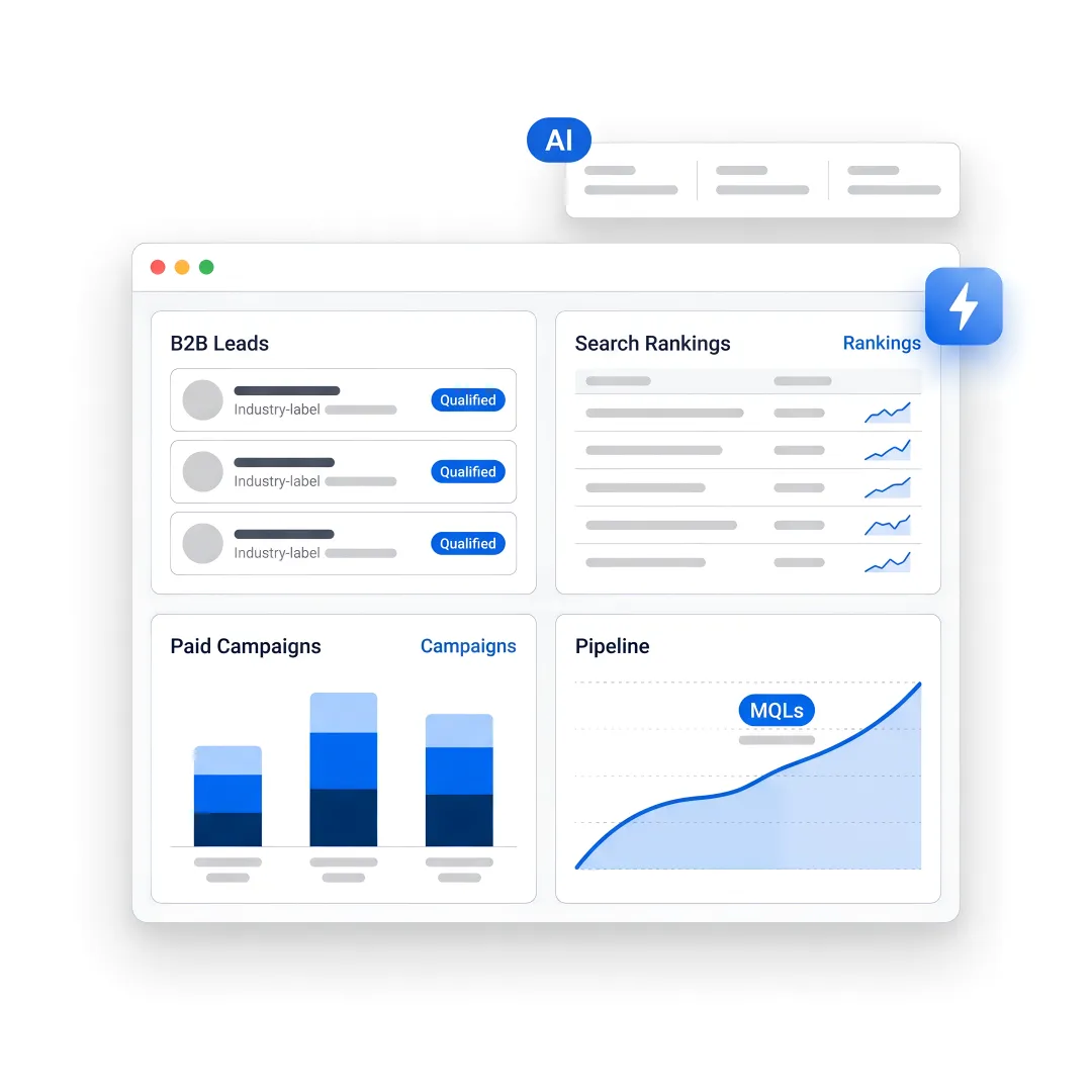 Marketing dashboard for manufacturing lead generation