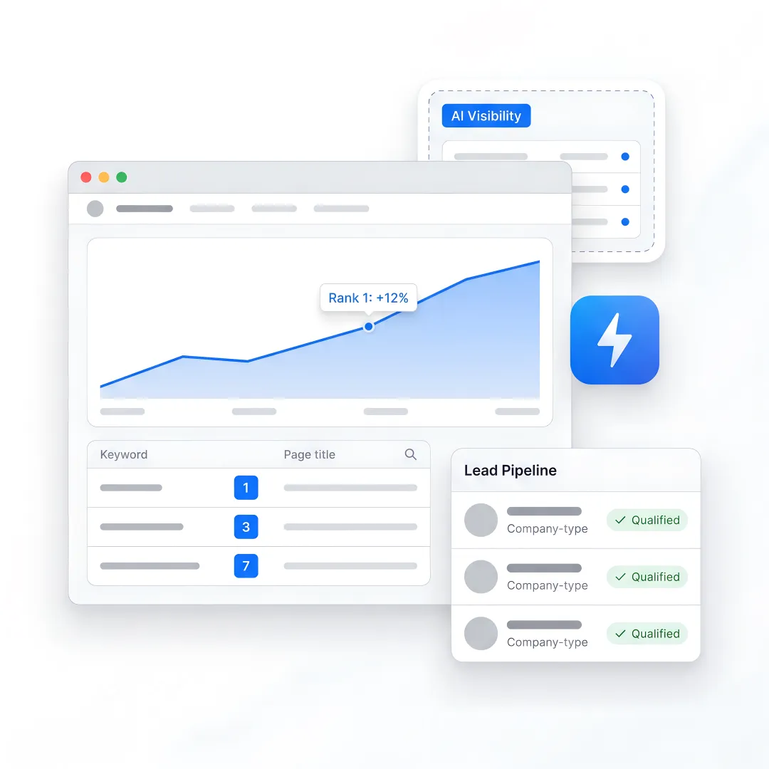 Engineering SEO strategy dashboard