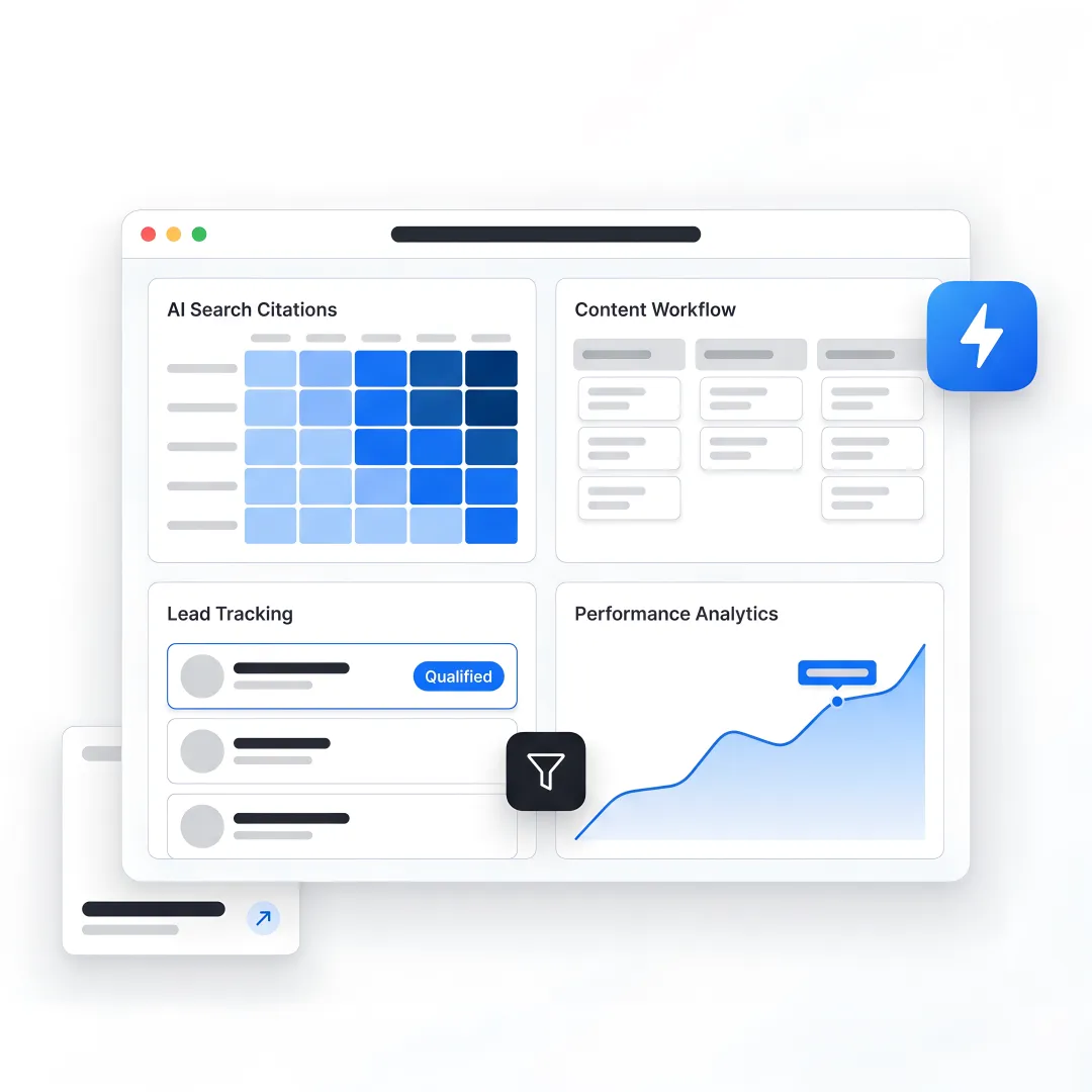 AI search optimization workflow dashboard