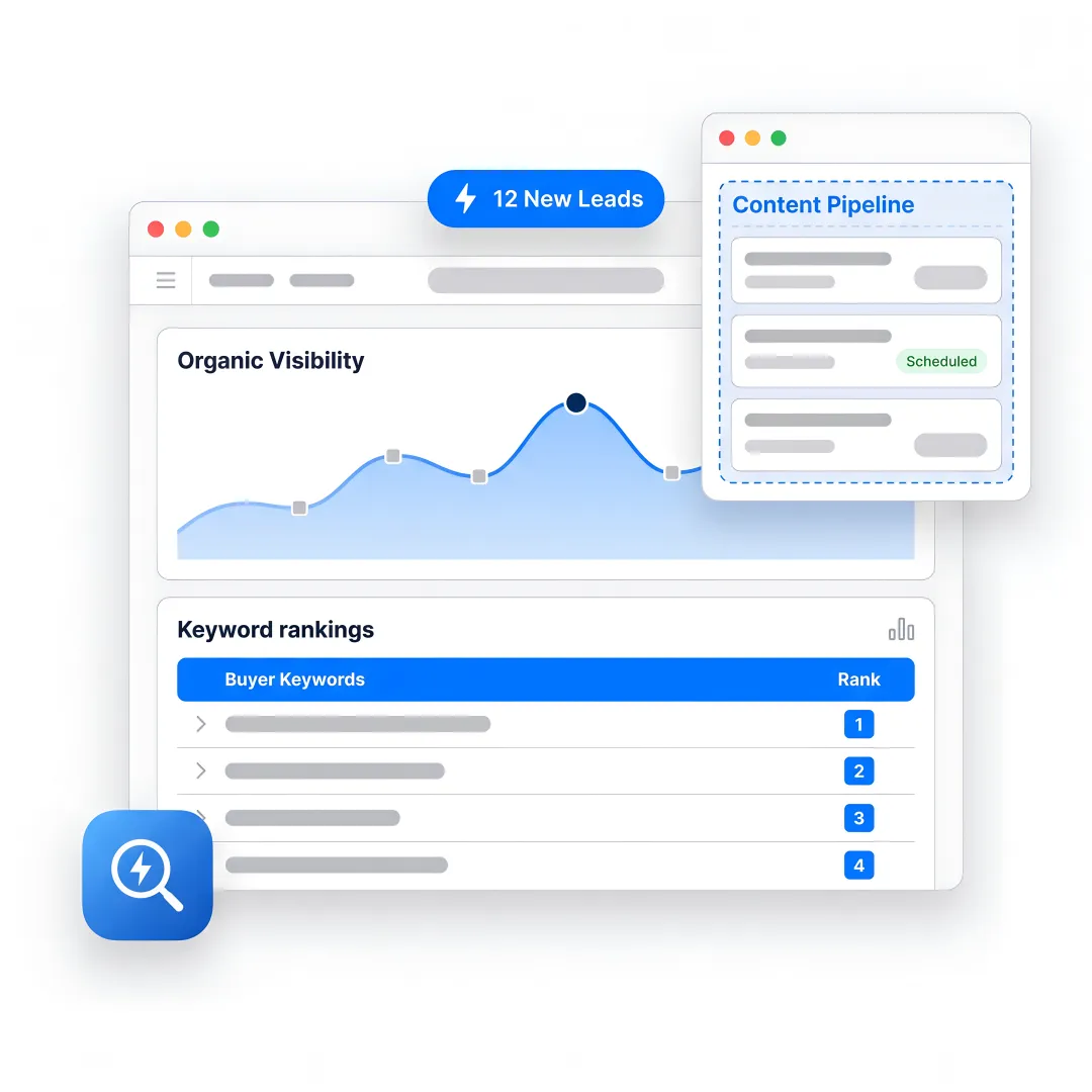 AI marketing workflow for manufacturing growth