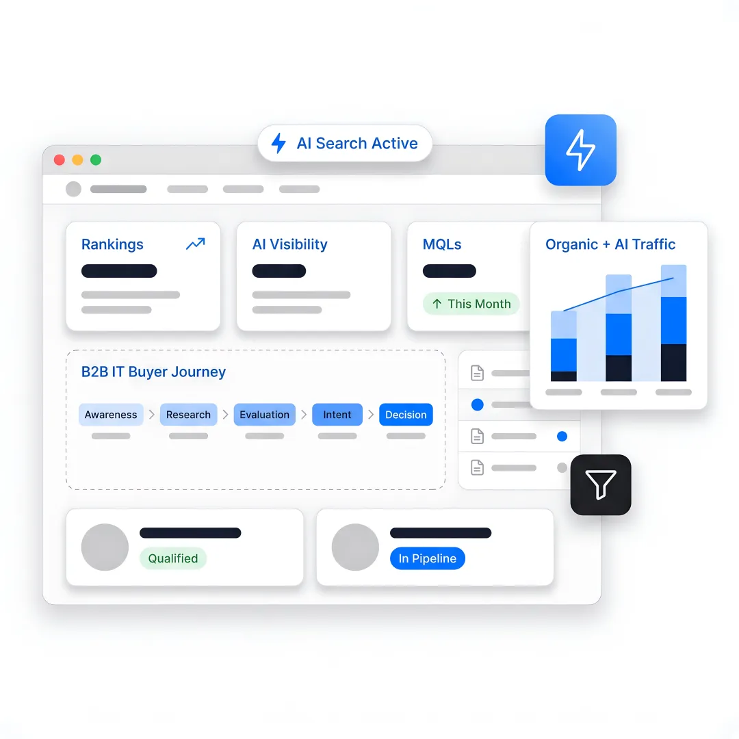 SEO strategist reviewing B2B growth process