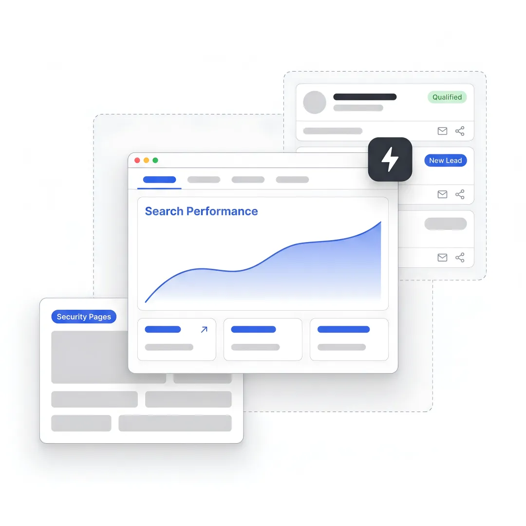 AI SEO workflow for security company lead generation