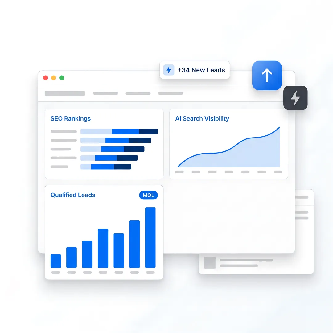 B2B manufacturer SEO dashboard