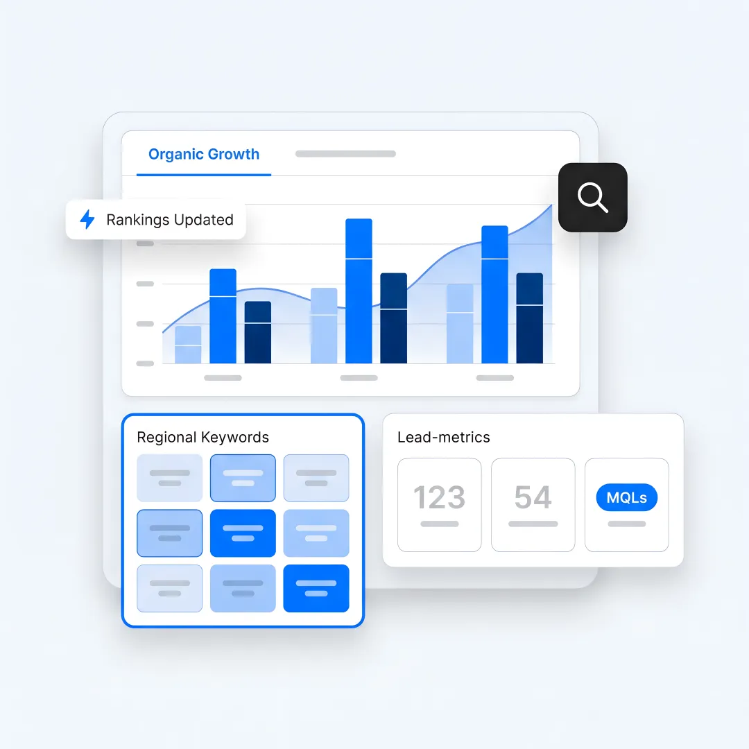 Industrial SEO planning dashboard