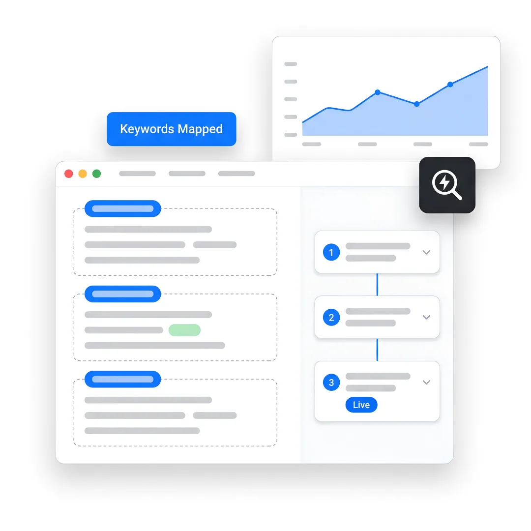 SEO workflow dashboard for agency fulfillment