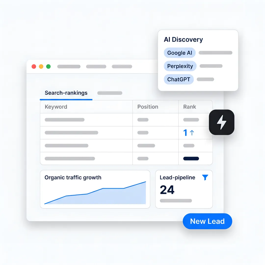 Bristol B2B SEO analytics dashboard