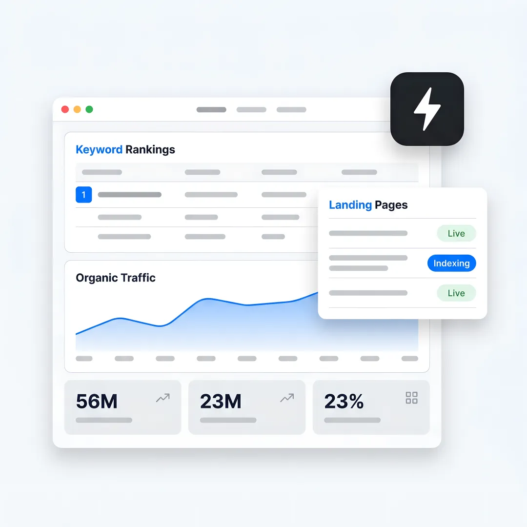 AI SEO dashboard for Connecticut manufacturers