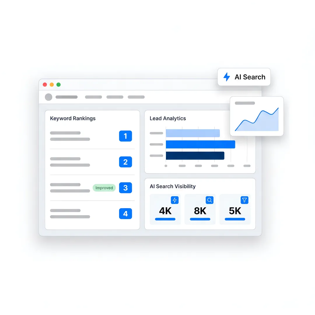 SEO strategist reviewing B2B growth dashboard