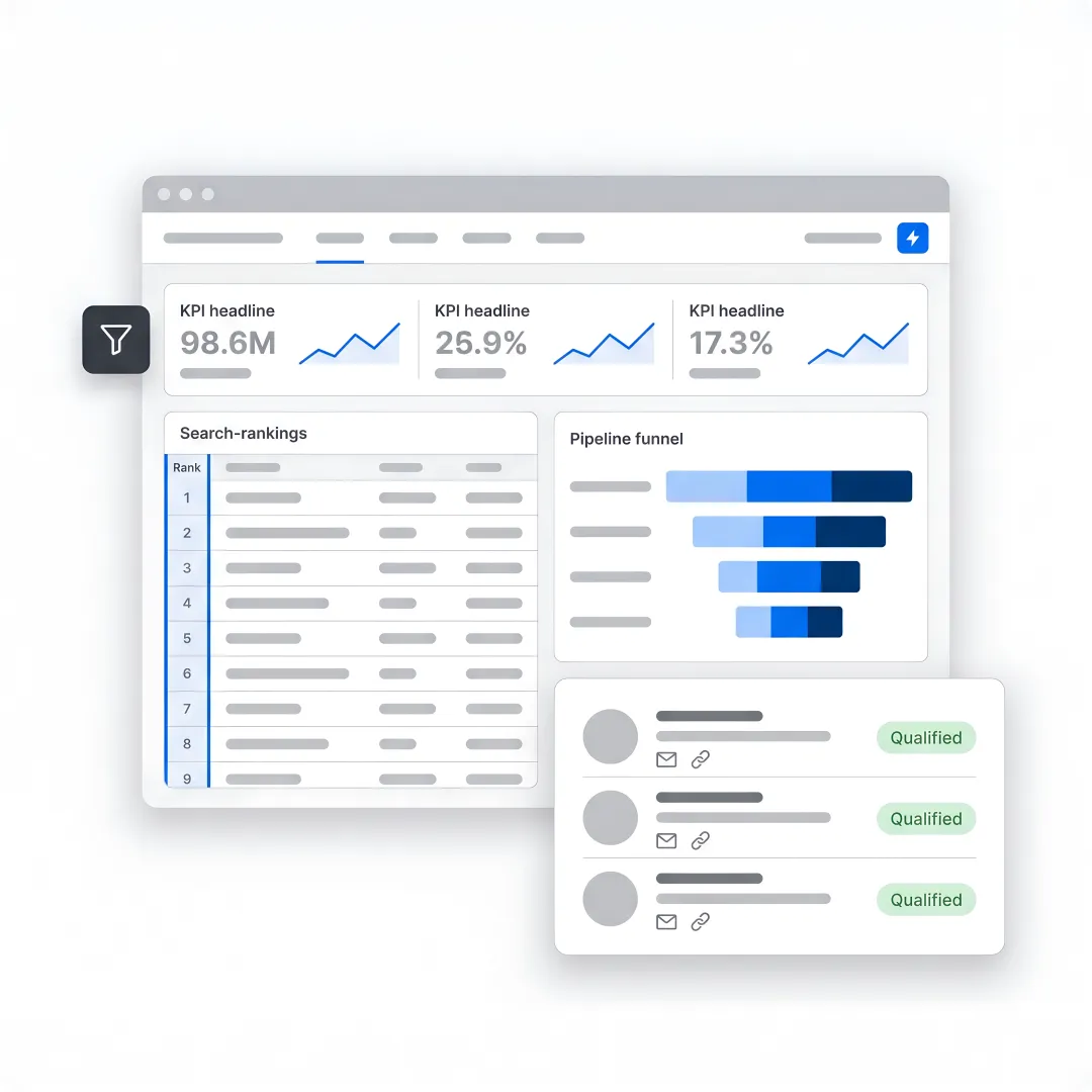 AI lead generation workflow dashboard