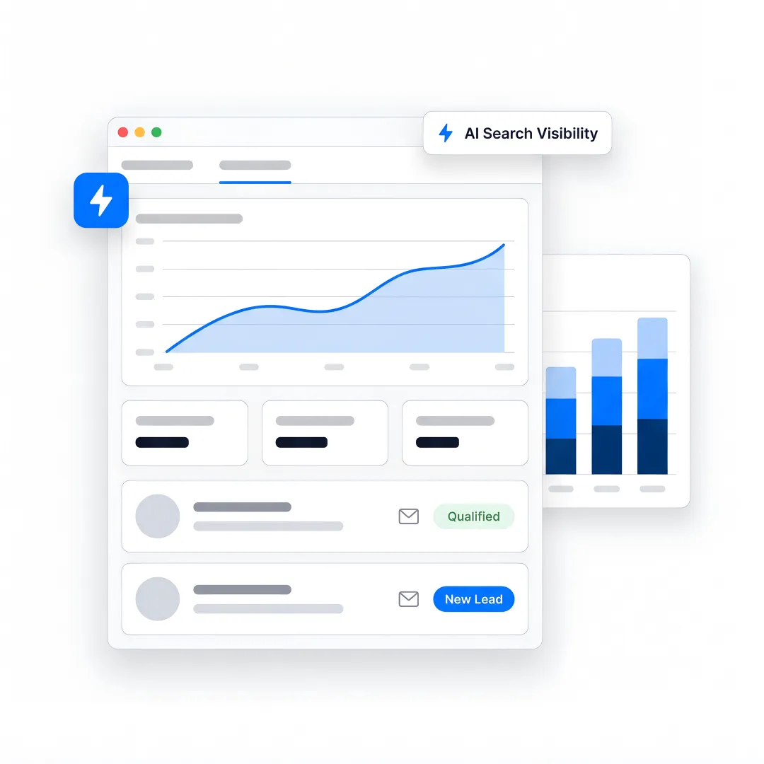 Brooklyn B2B SEO strategy dashboard