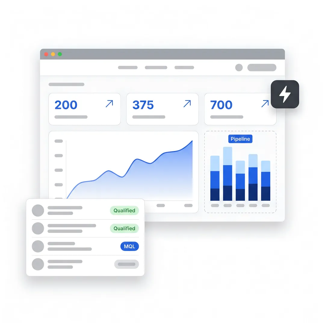 AI lead generation strategy for Florida B2B SMBs